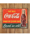 Plechová cedule Coca Cola - Part of Every Day 32cm x 40 cm w