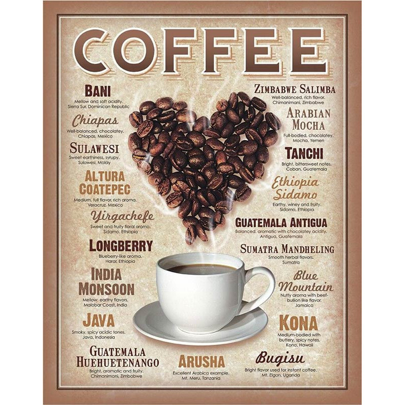 Plechová cedule Heart Coffee 40 cm x 32 cm